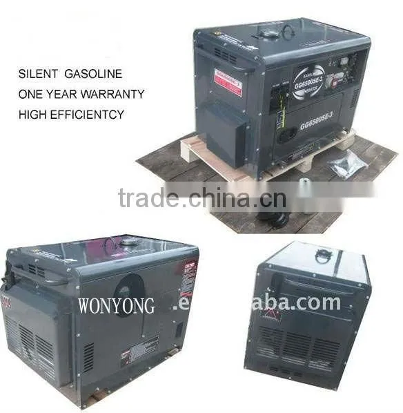 three phase generator