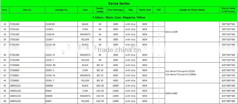 C6125 / 106R01338 Laser Toner Cartridge Compatible for Xero 6125/6125N