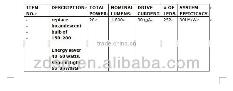 20W 3528 smd led corn cob bulb