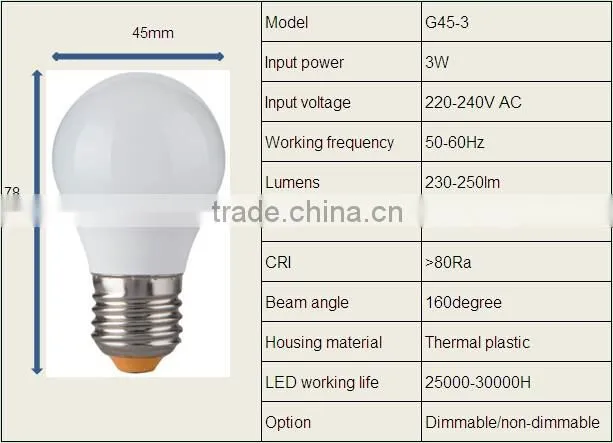3w/5w e27/b22 led light bulb wholesale