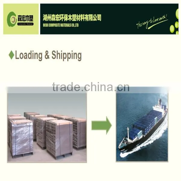OCOX WPC Wood Plastic Composite Ceiling Tiles