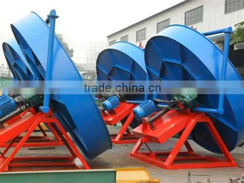 Hot Sale catalyst pelletizer