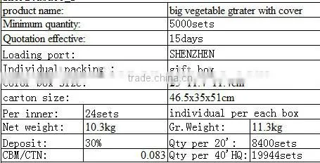 2015 BIG SIZE NEW PLASTIC PP MANUAL VEGETABLE GRATER WITH COVER/VEGETABLE SLICER
