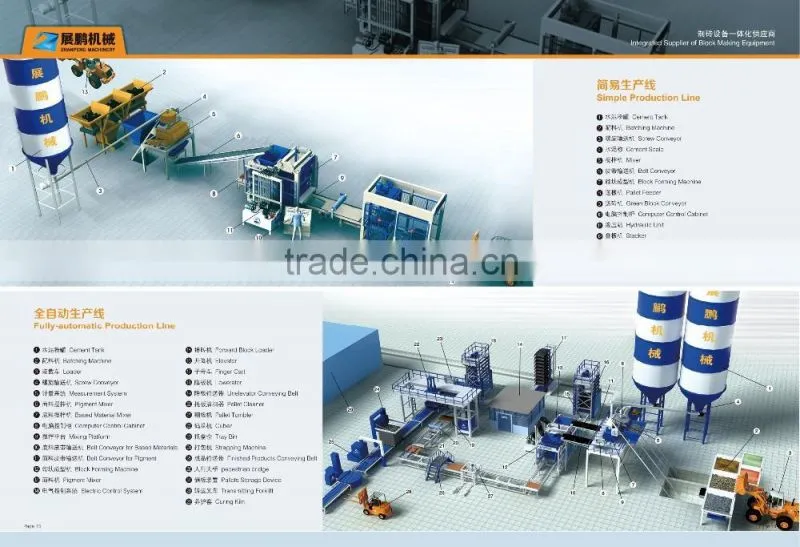 Hot selling Automatic QT6-15solid block making machine brick production line