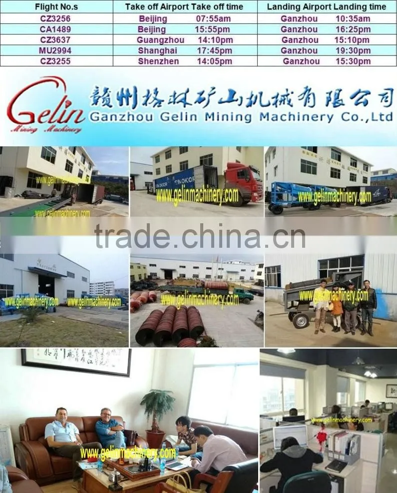 large zirconium beneficiation plant From China Professional Supplier