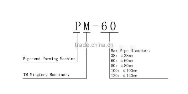 Manufacturer Hydraulic PM-60 Pipe-end Forming Machine