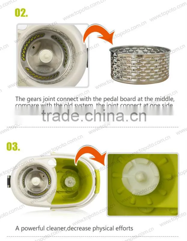 2014 Innovation Cleaning Product Kitchen Products Kitchen Cleaner in China