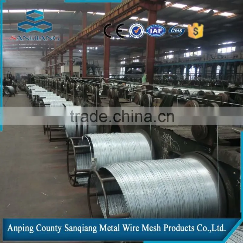Hot Sale! 24 Years old Wire Manufacturer!!