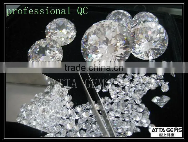 high quality synthetic quartz created green topaz price per carat