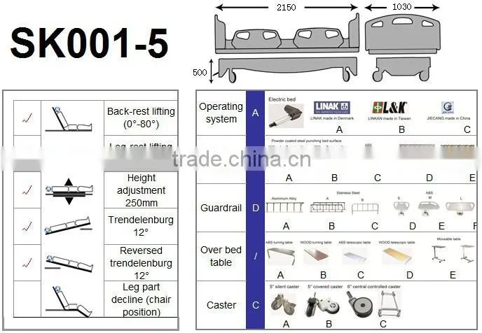 SK001-5 Electric Bed With Scale With ABS Guardrail