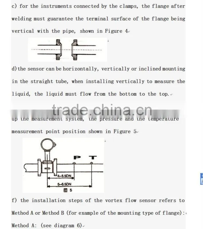 LUGB Vortex-shedding flow meter with pulse signal output