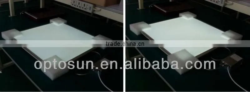 Top 60x60 cm led panel light 600*600/square led panel light in zhongtian/led panel light price with CE ROHS