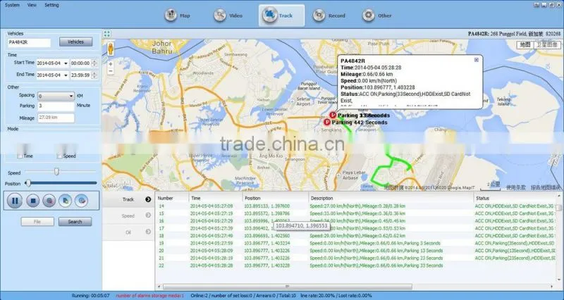 Dual SD Card 128G 4 CH Linux Car Mobile DVR , City Bus Mobile Dvr Surveillance System