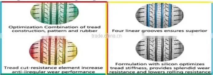 The snow tyre and winter tyre size 175/65R14 for European market