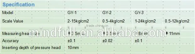 GY-1/GY-2/GY-3 Fruit Hardness Meter/Apple Hardness Meter/Watermelon Hardness Meter