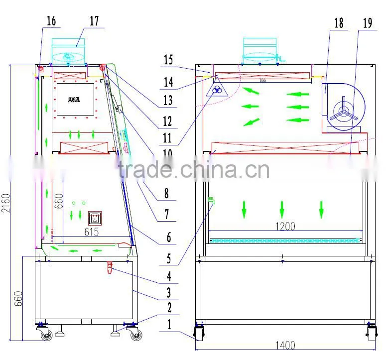 Professional new design steel corrosive class II biological safety cabinet