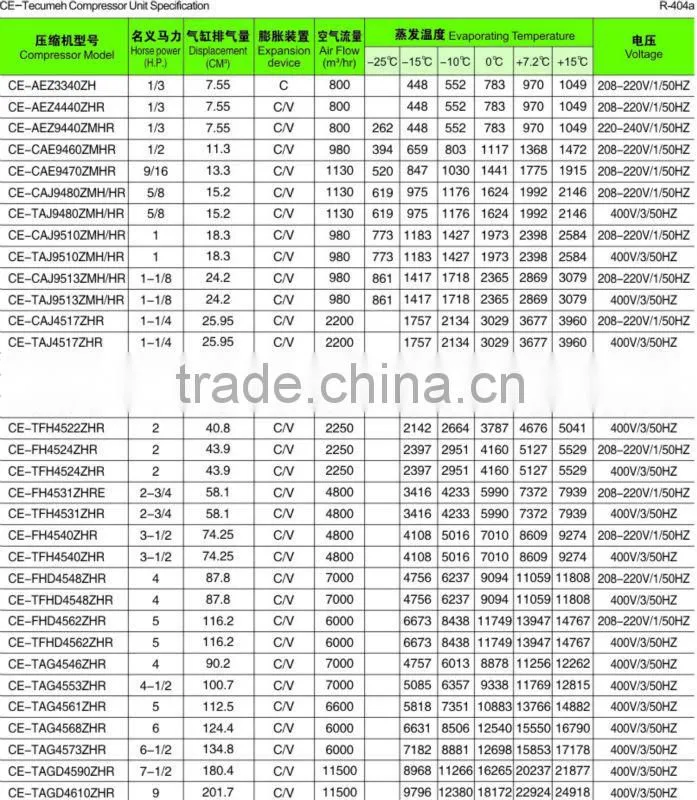 Tecumseh Compressor Unit Condensing Units For Refrigeration System