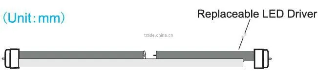 Best price 600mm Uniformity tube T8 indoor light for Factory site & Lobby & Class room