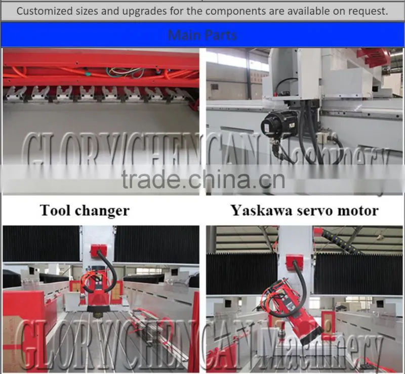 Superior Quality Wood Milling CNC Machine 5 Axis
