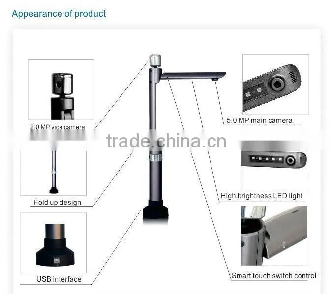 quick scan automatic book scanner perfect for education