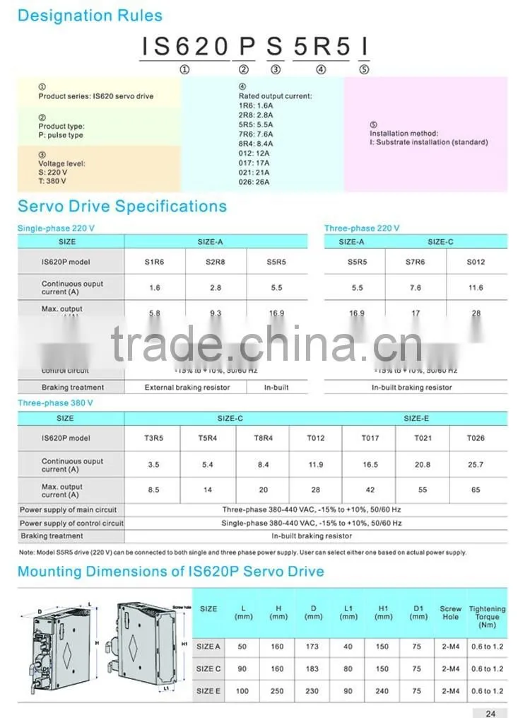 Brushless AC Servo motor