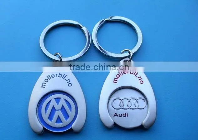 trolley token coin keychain /coin holder keychain