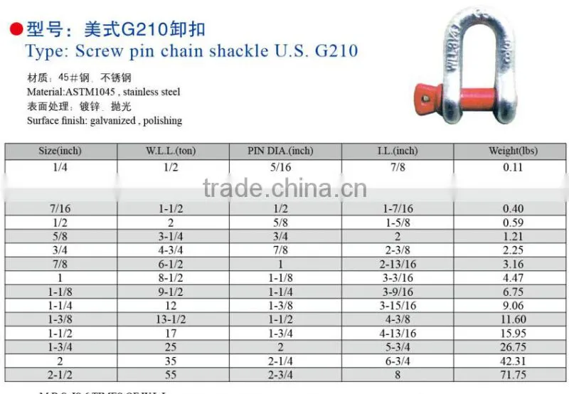Forged U.S.type D shackle, G210 crane lifting chain shackle