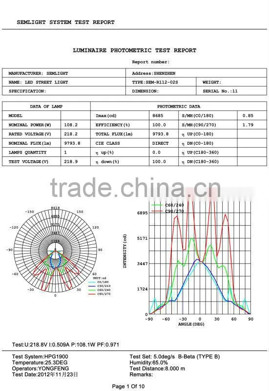 Aluminum Profile For LED Street Light Housing