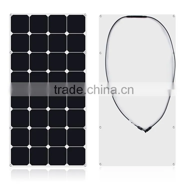 100W Solar Panel Importers,100w polycrystalline solar panel