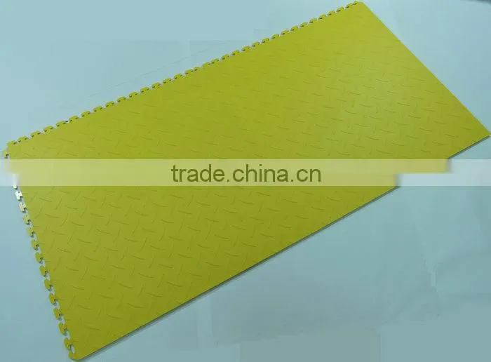 Corrosion Resistance Antiskidding PVC Anti Fatigue Kitchen Mat