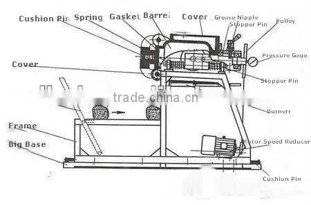 2012 best seller small multi-functional soybean puffing machine