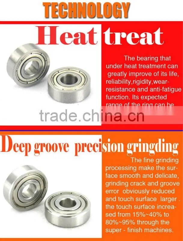 14 Carbon steel bearing for sliding door,bearing wheel 608zz