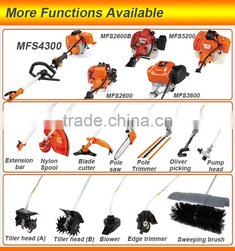 Professional multifunction tools with tiller head