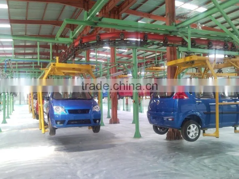 car assembly line