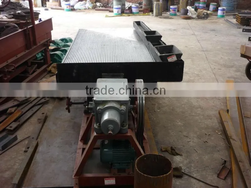 alluvial gold mining equipment for sale