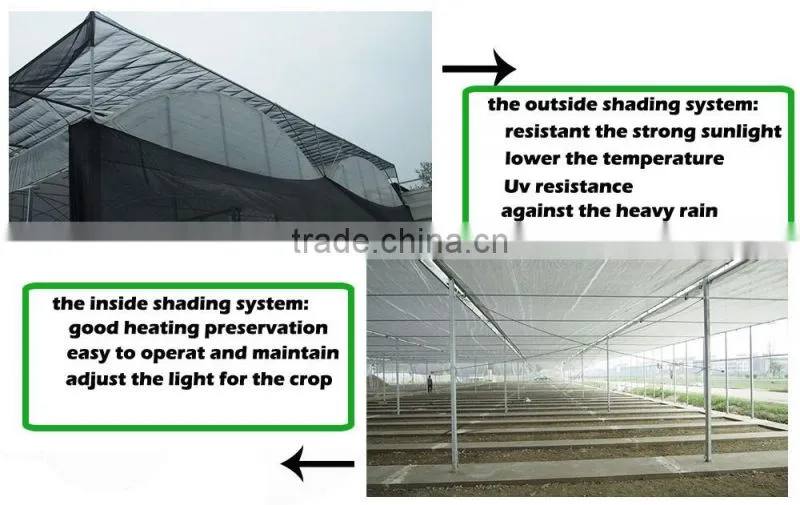 Greenhouse Shading System