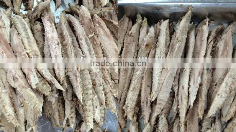 Loin for canned tuna producers