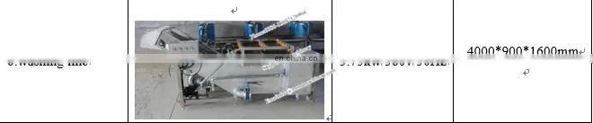 Delicious Factory Manufacture Automatic Fresh Potato Chips Product Line