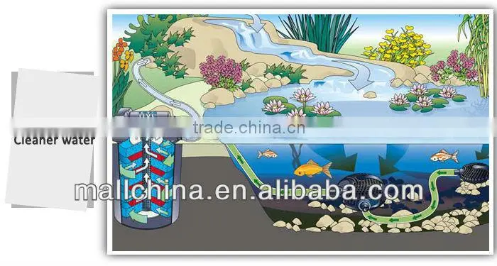 Super Quality Bio Aura Water Filter