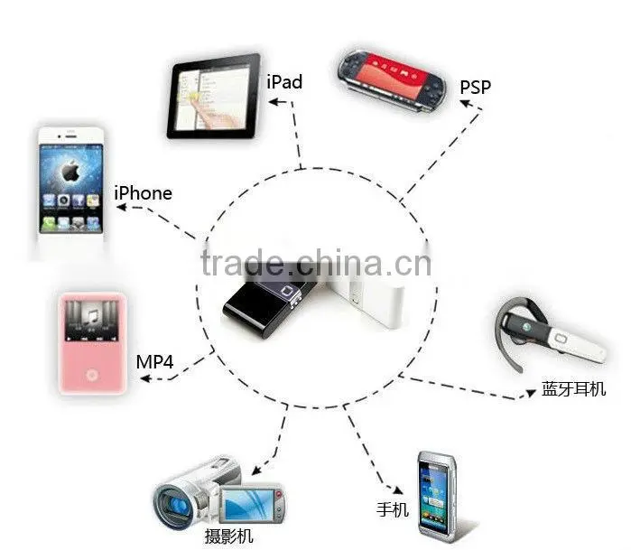 4800mah power bank
