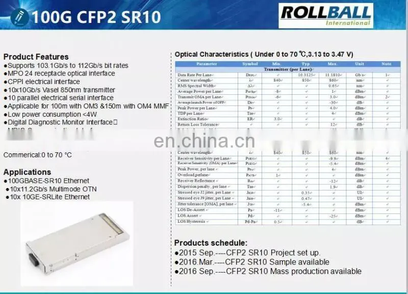 100GBASE QSFP28-100G Modules duplex LC MMF transceiver 100G CFP/CFP2/CFP4 SR4 850nm 100m