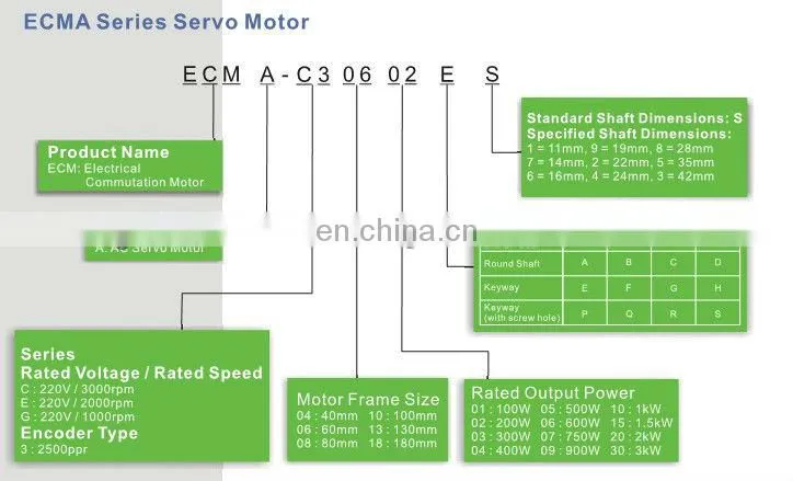 Delta ECMA-C30807 750W AC Servo Motor ECMA-C30807PS 0.75kw Genuine High Quality