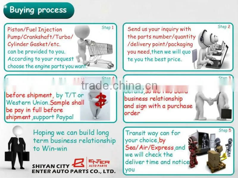 Shiyan all kinds of best quality turbocharger