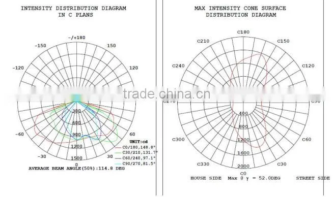 ce rohs approved CCT 5000-5500K led street light fixture with 8-10 meters light pole