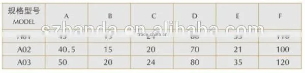cheaper price villa lift instantaneous safety gear