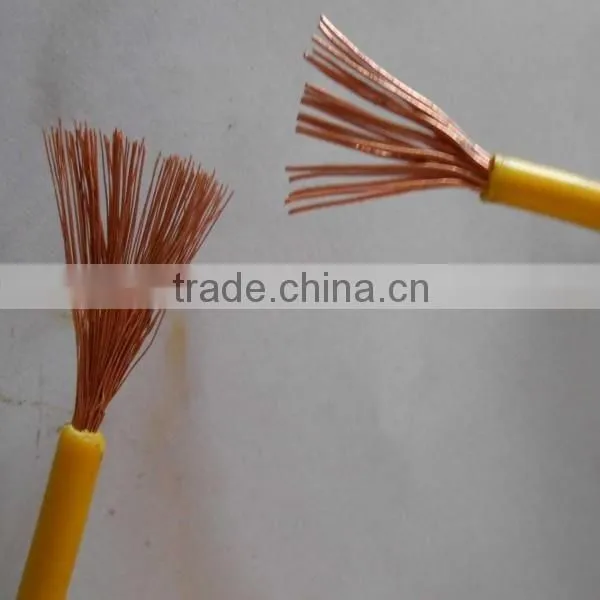 high quality factory price thw building wire