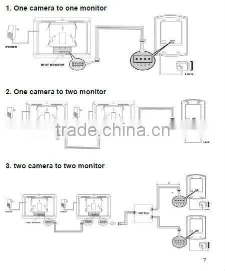 Good News! Hot Selling 7 Inch color video door phone, door phone video intercom unlock