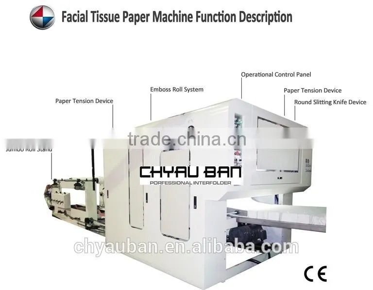 Small Tissue Paper Business Machines Manufacturers