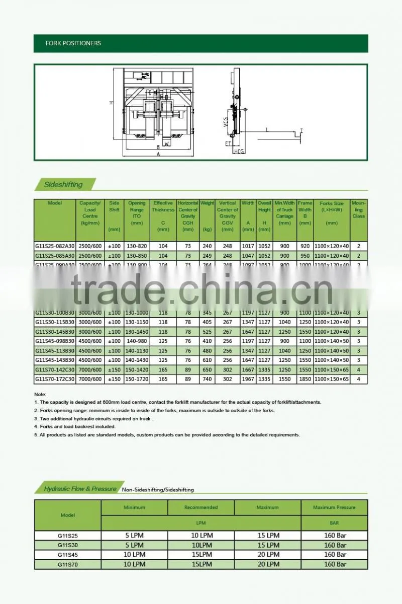 forklift attachments fork positioners with side shifting function