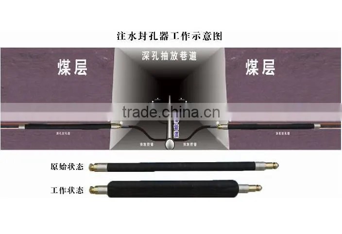 China factory FKSS22 Coal seam water injection hole sealing device